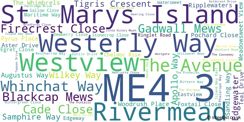 A word cloud for the ME4 3 postcode